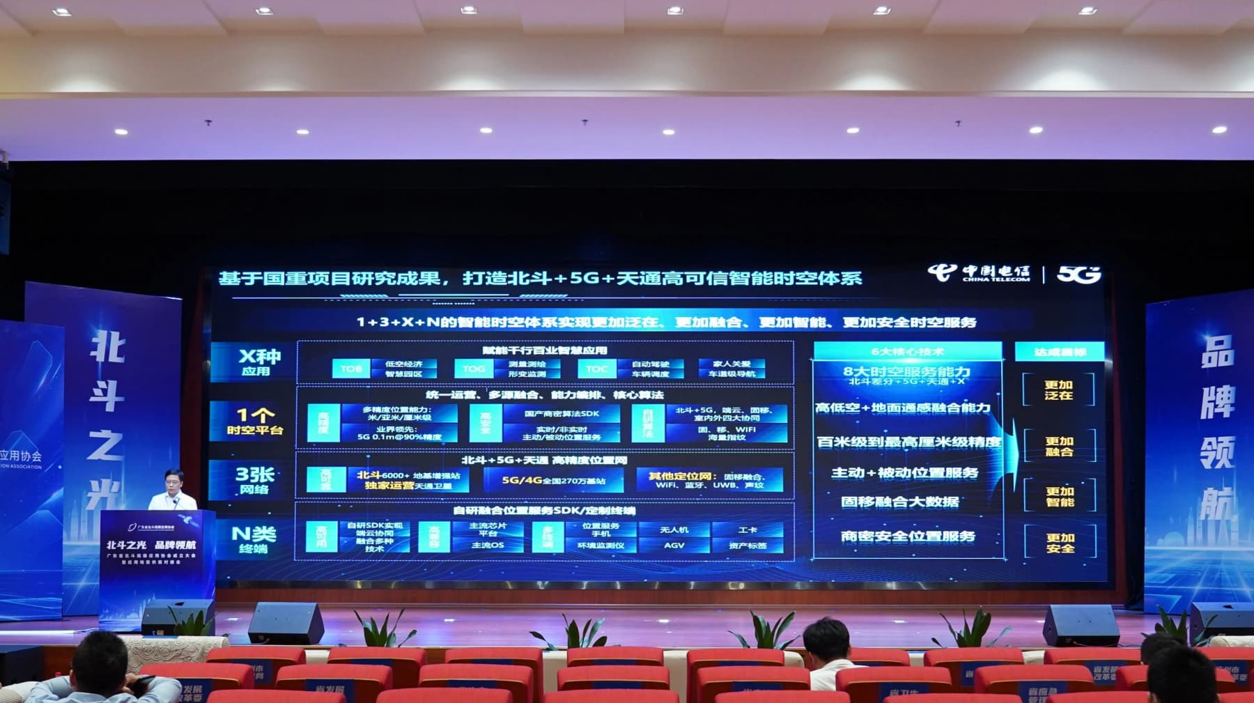 广东省北斗规模应用协会成立大会暨应用场景供需对接会